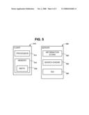 CREATION OF CUSTOMIZED INSTANCES OF PUBLICATIONS diagram and image