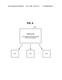 CREATION OF CUSTOMIZED INSTANCES OF PUBLICATIONS diagram and image