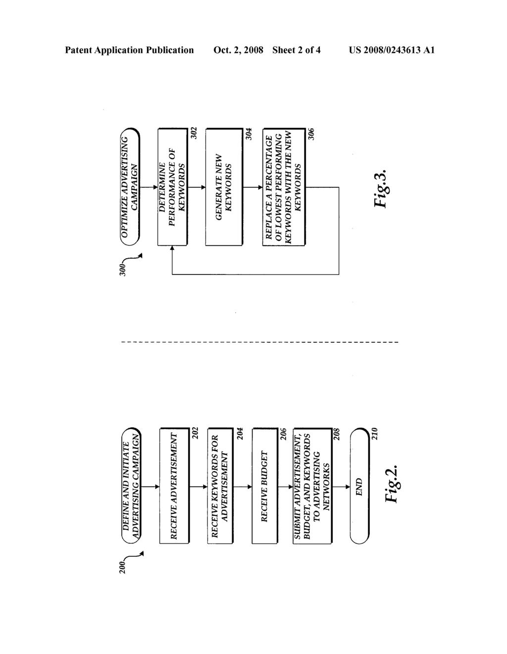 Optimization of pay per click advertisements - diagram, schematic, and image 03