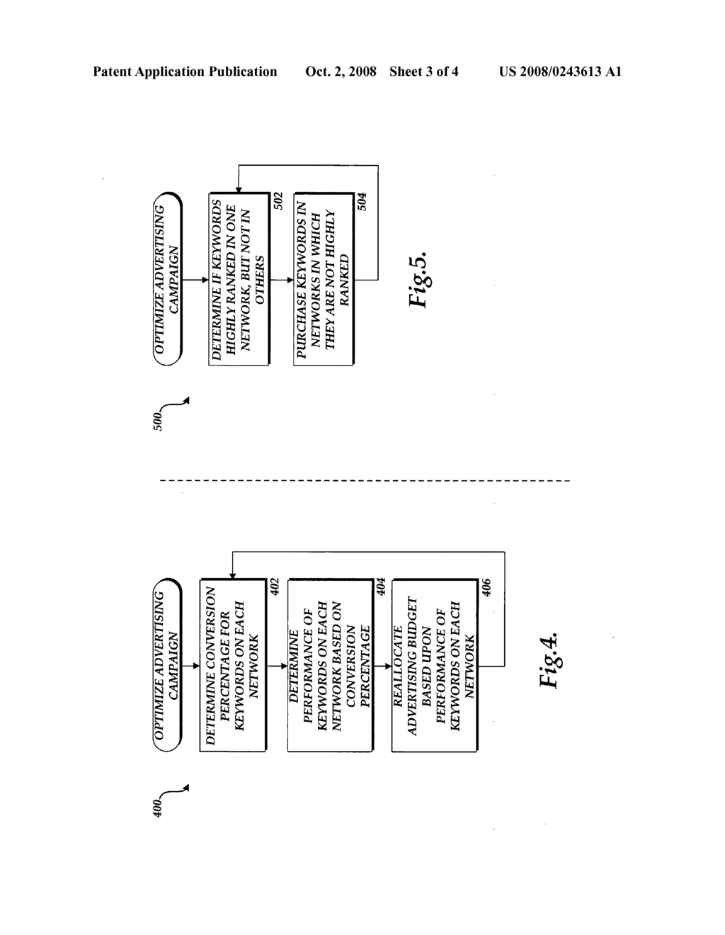 Optimization of pay per click advertisements - diagram, schematic, and image 04