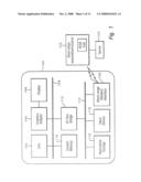 INTEGRATION OF WIC ITEMS AND TRANSACTIONS INTO PERSONAL SHOPPING DEVICES diagram and image