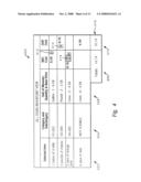 INTEGRATION OF WIC ITEMS AND TRANSACTIONS INTO PERSONAL SHOPPING DEVICES diagram and image