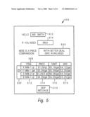 INTEGRATION OF WIC ITEMS AND TRANSACTIONS INTO PERSONAL SHOPPING DEVICES diagram and image