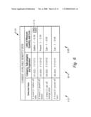 INTEGRATION OF WIC ITEMS AND TRANSACTIONS INTO PERSONAL SHOPPING DEVICES diagram and image