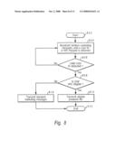 INTEGRATION OF WIC ITEMS AND TRANSACTIONS INTO PERSONAL SHOPPING DEVICES diagram and image