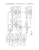 INTEGRATION OF WIC ITEMS AND TRANSACTIONS INTO PERSONAL SHOPPING DEVICES diagram and image