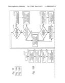 INTEGRATION OF WIC ITEMS AND TRANSACTIONS INTO PERSONAL SHOPPING DEVICES diagram and image