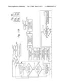 INTEGRATION OF WIC ITEMS AND TRANSACTIONS INTO PERSONAL SHOPPING DEVICES diagram and image