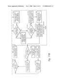 INTEGRATION OF WIC ITEMS AND TRANSACTIONS INTO PERSONAL SHOPPING DEVICES diagram and image