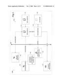 DISTRIBUTED POINTS OF SALE diagram and image