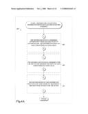 DISTRIBUTED POINTS OF SALE diagram and image