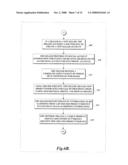 DISTRIBUTED POINTS OF SALE diagram and image