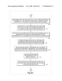 DISTRIBUTED POINTS OF SALE diagram and image