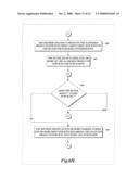 DISTRIBUTED POINTS OF SALE diagram and image