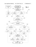 METHOD OF MERCHANDISING ARTICLE PERSONALIZATION SERVICES diagram and image