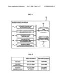 Service System and Method for Mobile Payment of Small Amount Using Virtual Caller Id diagram and image