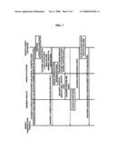 Service System and Method for Mobile Payment of Small Amount Using Virtual Caller Id diagram and image