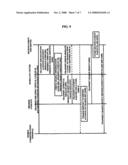 Service System and Method for Mobile Payment of Small Amount Using Virtual Caller Id diagram and image