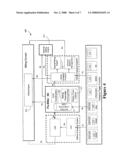 IMPLEMENTING RATING TIMER CONTROL IN A PRE-BILLER TO SUPPORT ONLINE AND OFFLINE CHARGING diagram and image