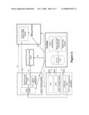 IMPLEMENTING RATING TIMER CONTROL IN A PRE-BILLER TO SUPPORT ONLINE AND OFFLINE CHARGING diagram and image