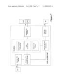 IMPLEMENTING RATING TIMER CONTROL IN A PRE-BILLER TO SUPPORT ONLINE AND OFFLINE CHARGING diagram and image