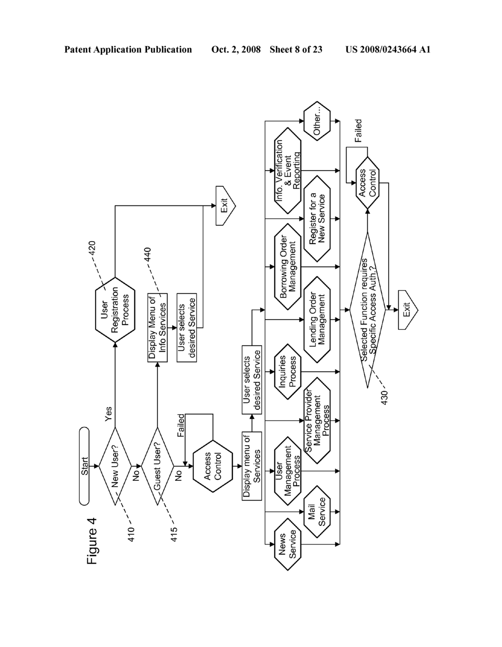 SUBSIDIZER FOR NETWORKED LOAN MARKET AND LENDING MANAGEMENT SYSTEM - diagram, schematic, and image 09