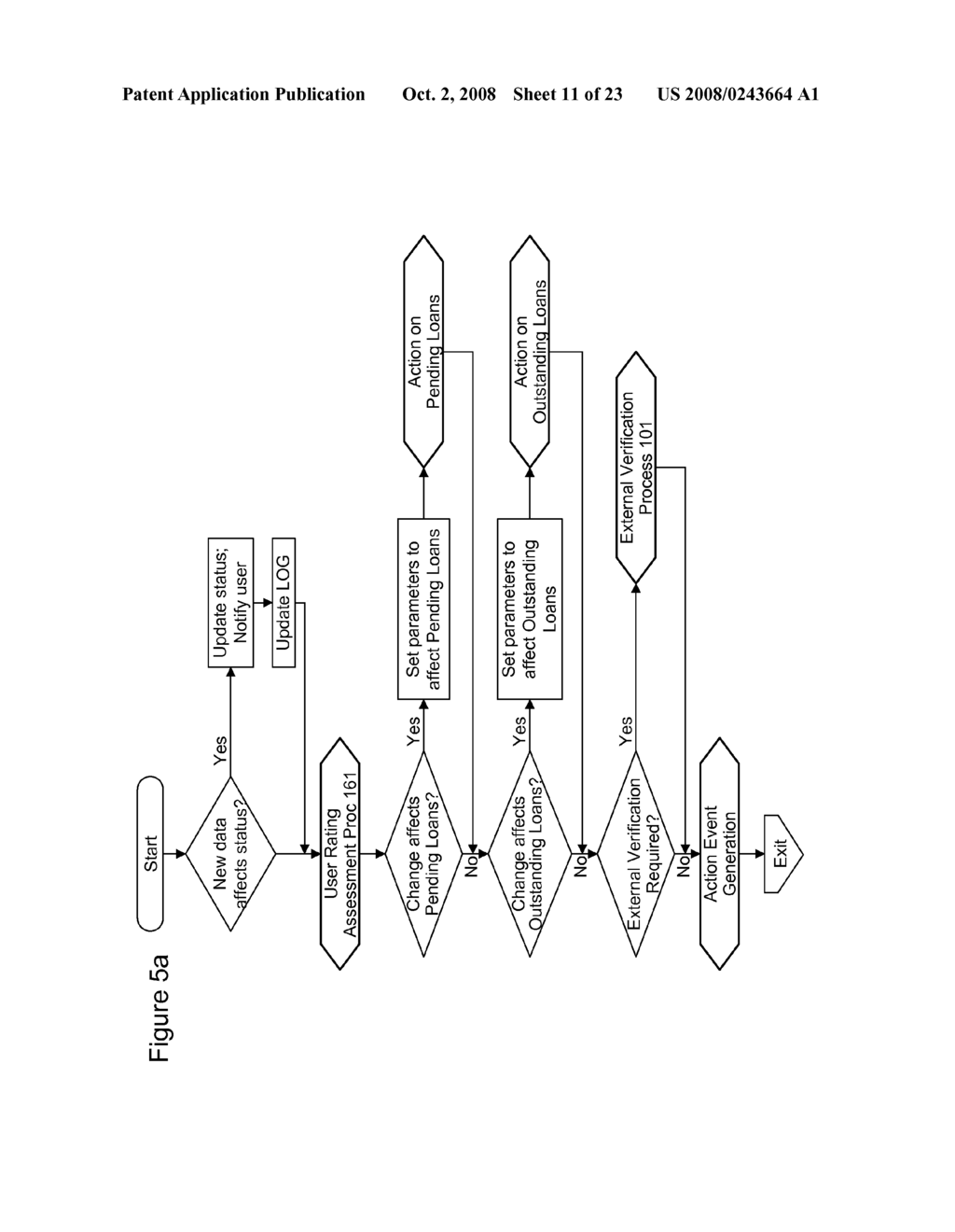 SUBSIDIZER FOR NETWORKED LOAN MARKET AND LENDING MANAGEMENT SYSTEM - diagram, schematic, and image 12