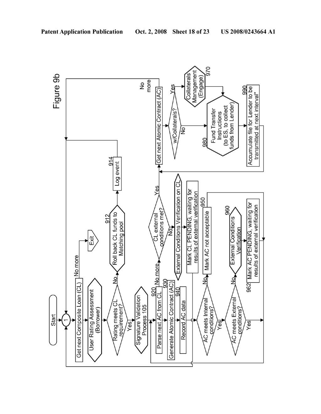 SUBSIDIZER FOR NETWORKED LOAN MARKET AND LENDING MANAGEMENT SYSTEM - diagram, schematic, and image 19