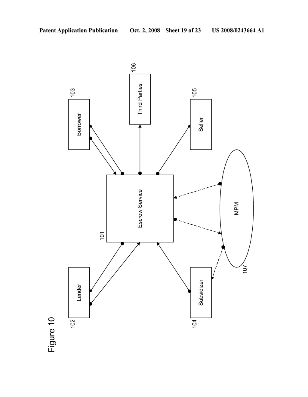 SUBSIDIZER FOR NETWORKED LOAN MARKET AND LENDING MANAGEMENT SYSTEM - diagram, schematic, and image 20