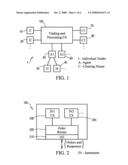 PRODUCTS AND PROCESSES FOR DIFFERENTIATING TRADING ORDERS diagram and image