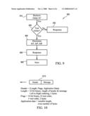 PRODUCTS AND PROCESSES FOR DIFFERENTIATING TRADING ORDERS diagram and image