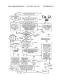 System for automated trading of informational items and having integrated ask-and -post features diagram and image