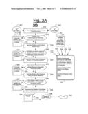 System for automated trading of informational items and having integrated ask-and -post features diagram and image