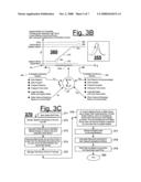 System for automated trading of informational items and having integrated ask-and -post features diagram and image