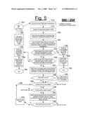 System for automated trading of informational items and having integrated ask-and -post features diagram and image