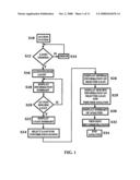 Loss impact tracking system and method diagram and image