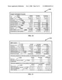 Loss impact tracking system and method diagram and image