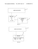 Property-related benefit financing method and system diagram and image