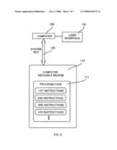 Property-related benefit financing method and system diagram and image