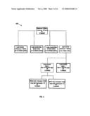 Method and apparatus for rating asset-backed securities diagram and image