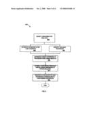 Method and apparatus for rating asset-backed securities diagram and image