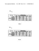 Method and apparatus for rating asset-backed securities diagram and image