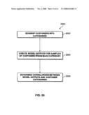 Method and apparatus for rating asset-backed securities diagram and image