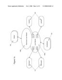 MULTI-DIMENSIONAL MATCHING IN NETWORKED LOAN MARKET AND LENDING MANAGEMENT SYSTEM diagram and image