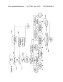 MULTI-DIMENSIONAL MATCHING IN NETWORKED LOAN MARKET AND LENDING MANAGEMENT SYSTEM diagram and image