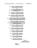 License optimization and automated management diagram and image