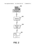 System and Method for Chart Based Order Entry diagram and image