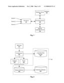 Financial Account Information Management and Auditing diagram and image