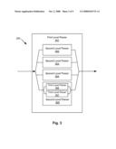 Financial Account Information Management and Auditing diagram and image