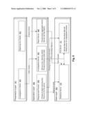 Financial Account Information Management and Auditing diagram and image